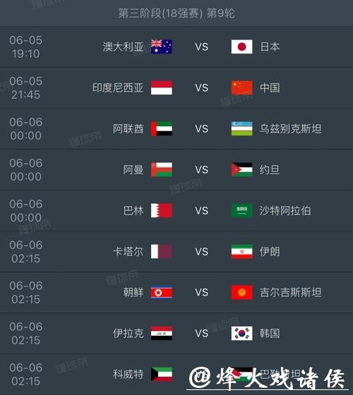 2026世界杯比赛结果预测:揭晓热门球队获胜概率 2026世界杯比赛结果预测:揭晓热门球队获胜概率