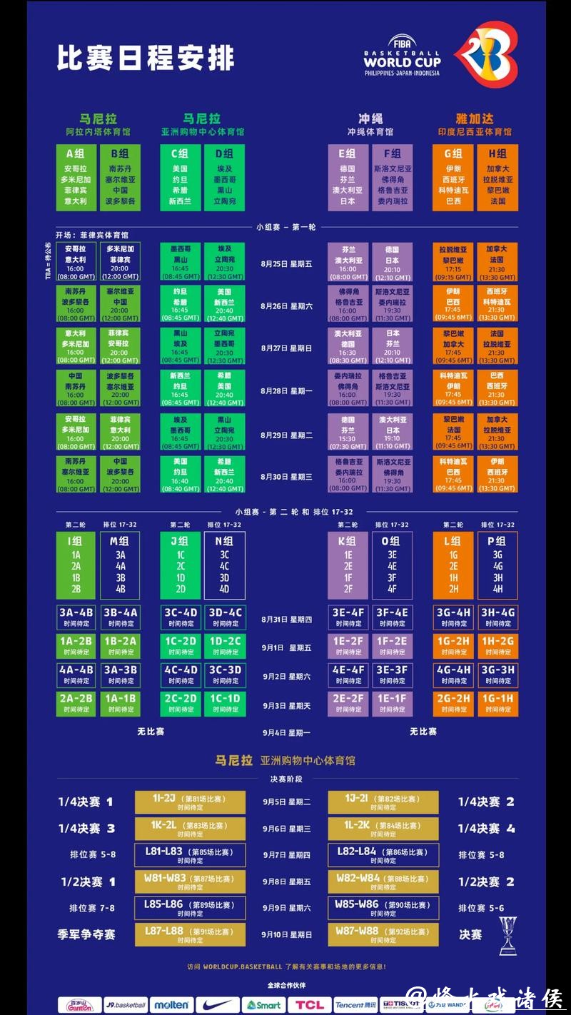 2023世界杯比赛时间表及详细赛程安排