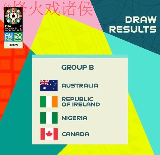 获取2023年世界杯预测入口地址指南