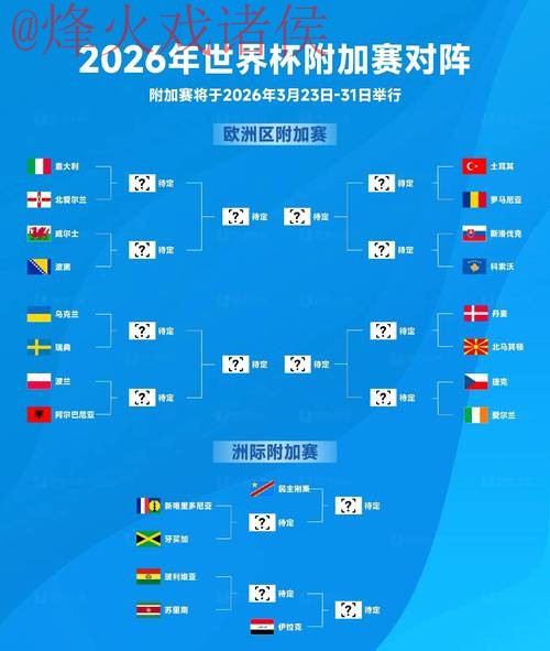 2026世界杯预测正规分析与深入解读 2026世界杯预测正规分析与深入解读