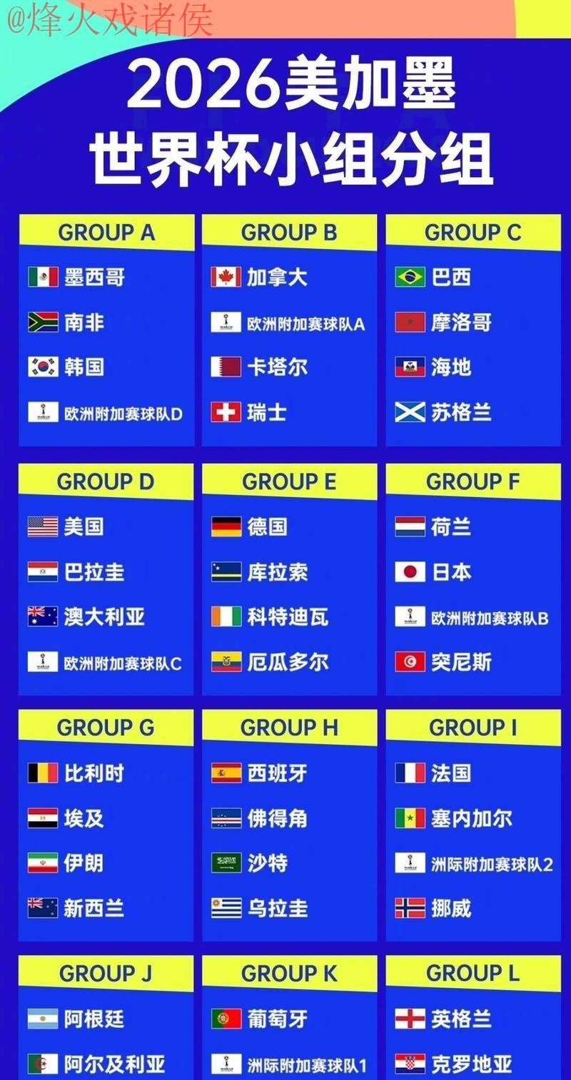 2026世界杯盘口网站十大最佳推荐列表 2026世界杯盘口网站十大最佳推荐列表