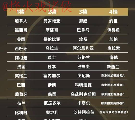 2026世界杯盘口网站十大最佳推荐列表 2026世界杯盘口网站十大最佳推荐列表