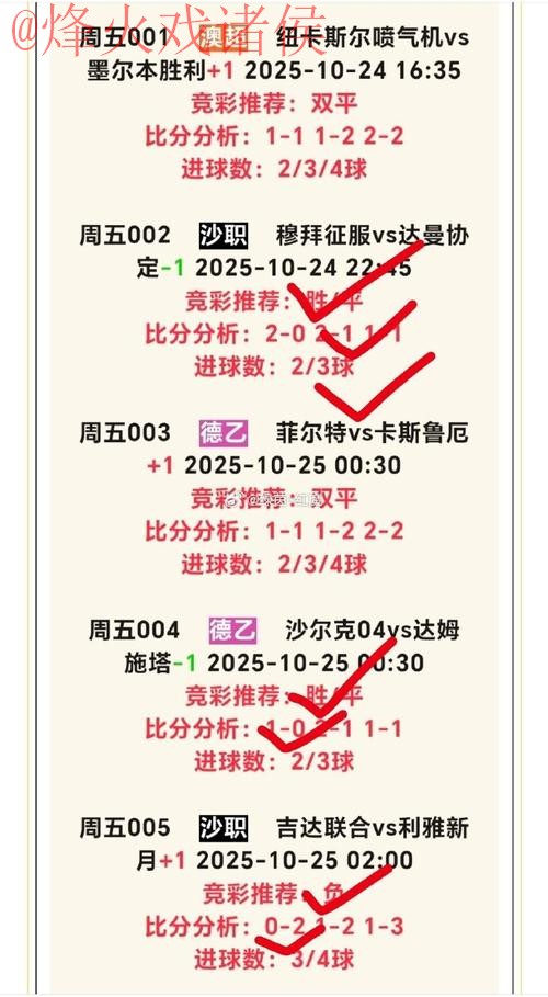 2023世界杯投注推荐解析 2023世界杯投注推荐解析