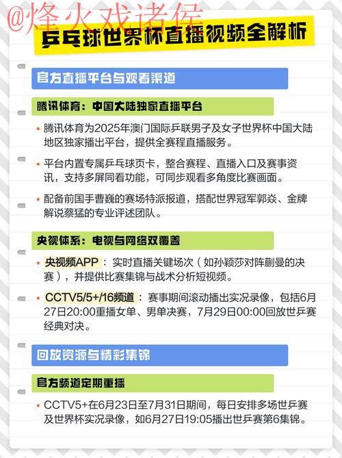 世界杯直播推荐全网站方案 世界杯直播推荐全网站方案