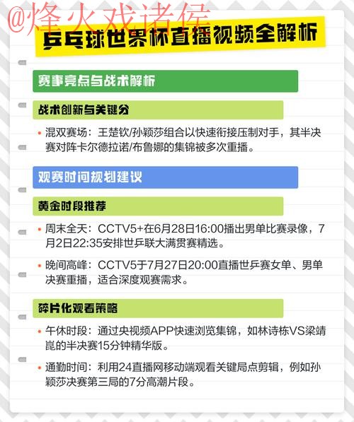 世界杯直播推荐全网站方案 世界杯直播推荐全网站方案