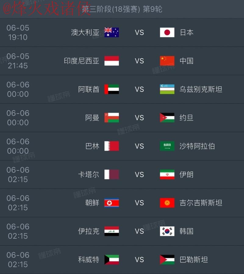 2026世界杯预测及热门球队推荐 2026世界杯预测及热门球队推荐