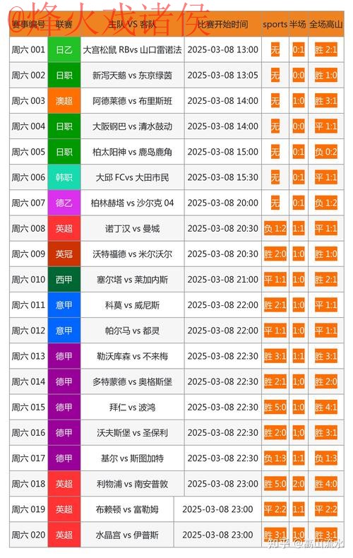 如何找到最新的世界杯下注网页版最新网址指南 如何找到最新的世界杯下注网页版最新网址指南
